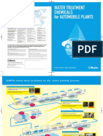 Chemical Product Line Up For Automotive