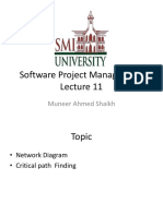 Software Project Management: Muneer Ahmed Shaikh