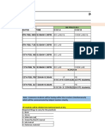 Grade XI - 5 Feb To 22nd Feb - Practical Schedule & Time-Table