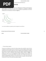 Curvas de Indiferencia. - Economia