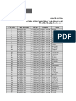 Lista de Profesionales Aptos de La Modalidad Remunerada Por Sorteo