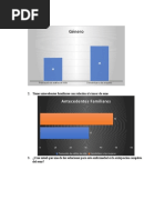 Graficos de Las Encuestas