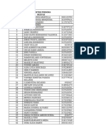 Listado Personas Nuevas 2021