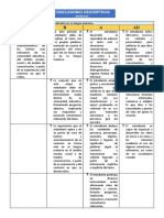 Comunicacion Conclusiones Descriptivas