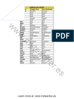 Irregular Verbs Ket & Pet