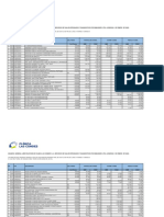 Arancel Prestaciones Clinicas 2020