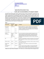 AIC Compost Analysis Interpretation Guide