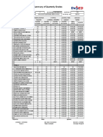 Summary of Quarterly Grades: Region Division District School Name School Id