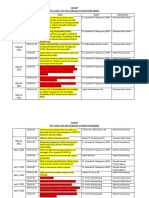 95.5 DXSK Cool FM Schedule of Radio Programs: Date Time Topic Guest Documentor