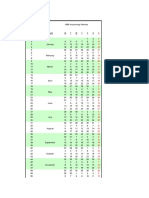 2011 APC Accounting Calendar