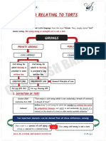 Jigl Revision Notes Cs Ankush Bansal