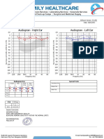 Anil Kumar Audiometry