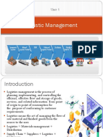 Logistic Management: Unit 3