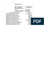 Datos Contacto Estudiantes Enfermeria