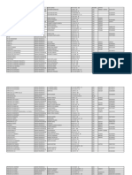 Base de Datos Unidades Residenciales Cali 4