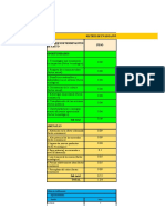 PESTE Analisis