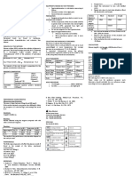 Glucose (Mono Reagent) (GOD/POD Method) : For in Vitro Diagnostic Use Only