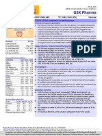 GSK Pharma