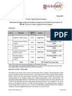 Vivriti Capital 30sep2019