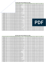 Battery Limit In/Out Diagram List (HDN) : 4"-MDEA-611201-T-A34T1-PP