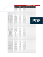 Instrumentosdedeuda MLP