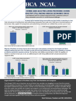 Financial Survey June 2021