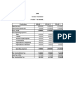 Financial Statement of Deli