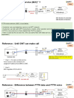 Voice: FTTH Voice Service (B2C) Is As Below