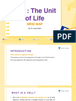 1.mind Map - Cell - A Unit of Life