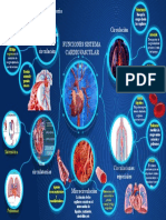 Plantilla Mapa Mental 23