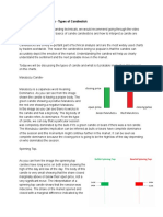 Types of Candlesticks