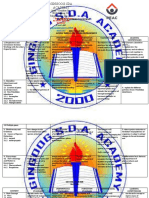 Curriculum Map Science 9