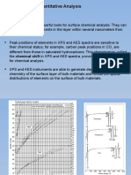 Lec - 21 - Electron Spectros