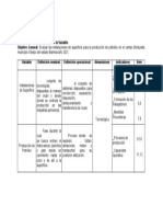 Operacionalizacion de Variables