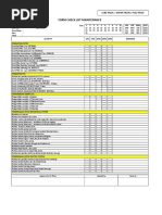 Form Check List Maintenance: Activity 250 500 1000 2000 4000 Remarks