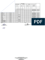 School Buildings Per Inventory Report Per Books Unbooked