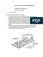 Planificación de Puesta en Marcha Estación MPS DISTRIBUCIÓN