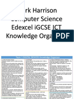 ICT Knowledge Organisers Mark Harrison Computer Science