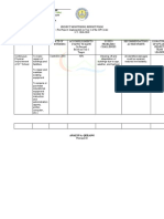 SIP Project Monitoring Tool