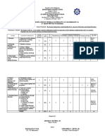 TOS General Mathematics