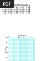 Analyse Granulométrique