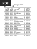 Kelas X A (Siswa Baru)