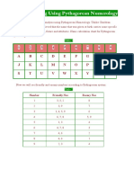 MatchMaking Using Pythagorean Numerology