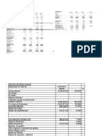 Analisis Vertical (2