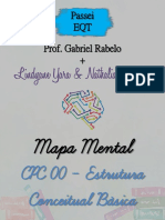 Mapa Mental - Estrutura Conceitual Básica