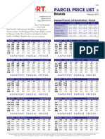 Parcel Price List: Rounds