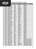 Lista Estudiantes Internet (06.07.2021)