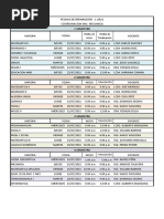 Fechas de Reparacion 1-2021