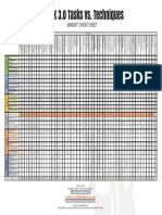 1 - BABOK 3 - Cheat Sheet - Tasks Vs Techniques V2