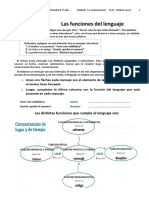 Funciones Del Lenguaje - Lectos y Registros